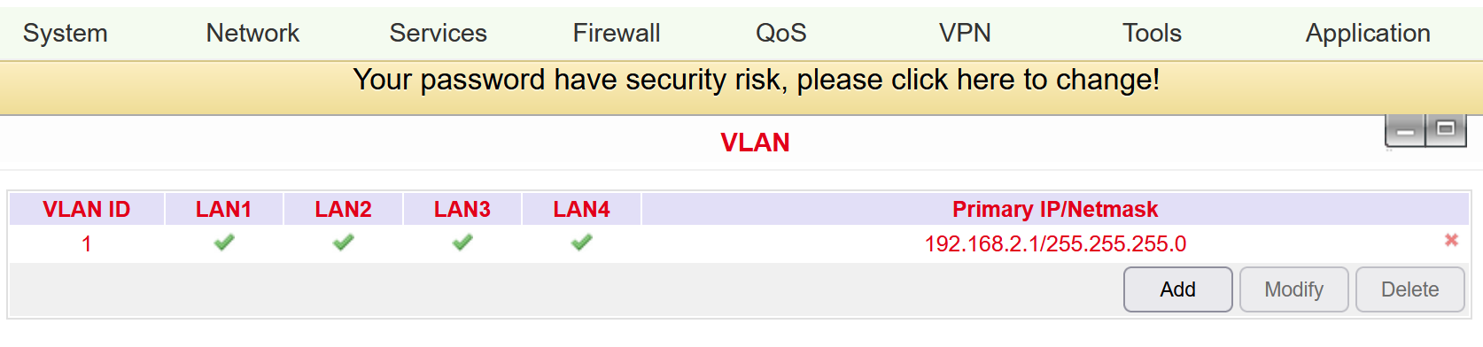 VLAN_Table